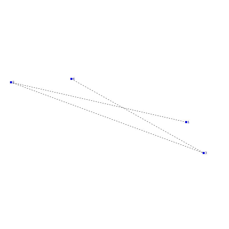 Flugauswertung